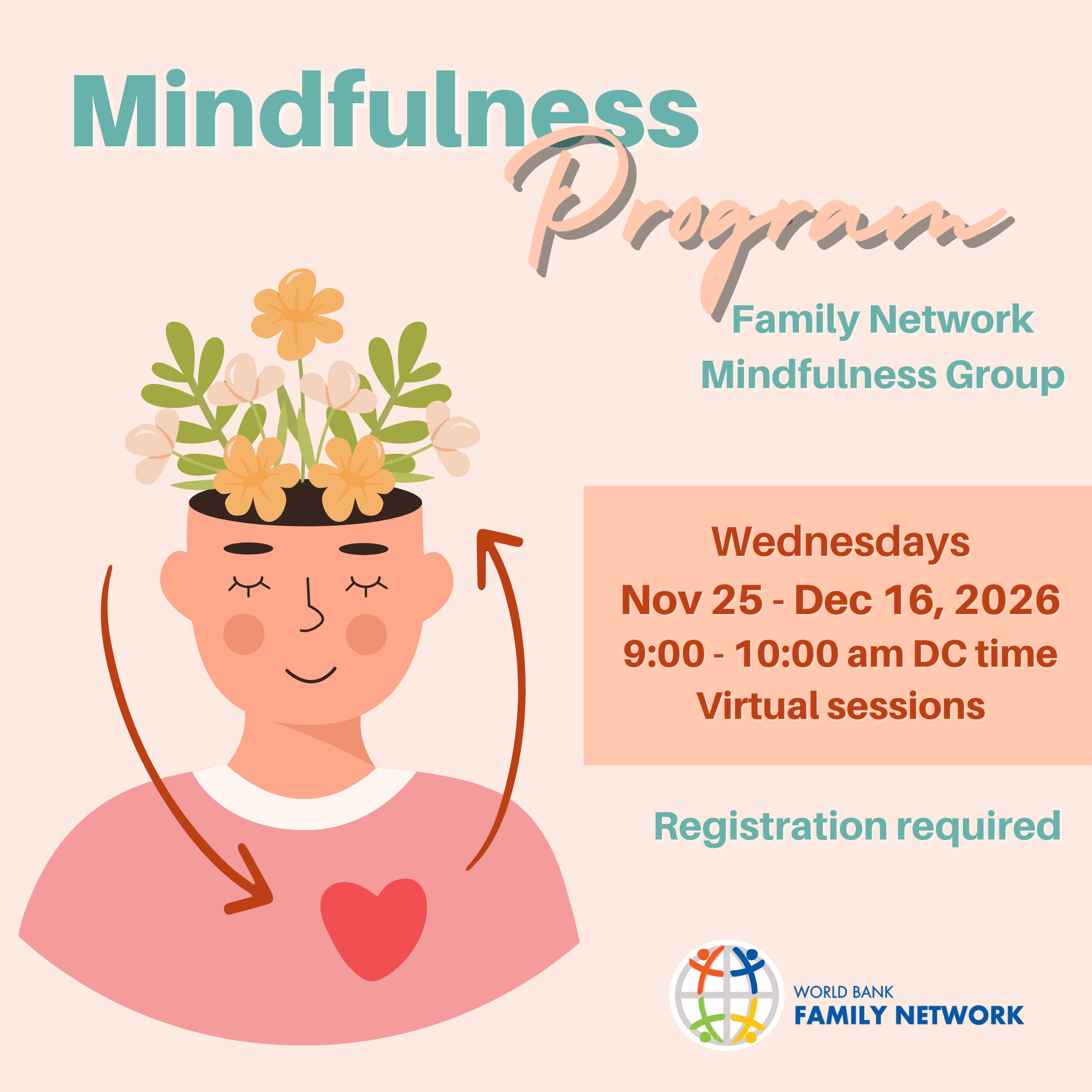 mindfulness