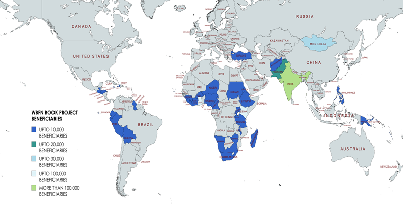 Beneficiary Countries: